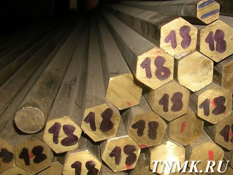 продукция